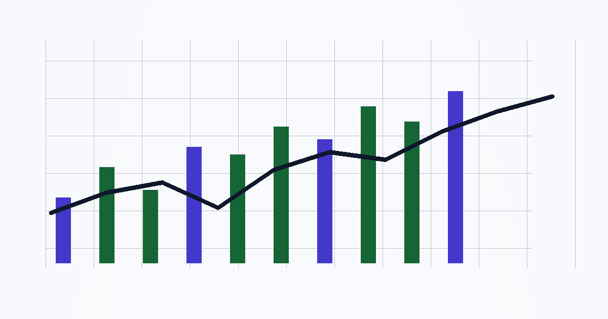 Stock Dossier Lab visual research dashboard